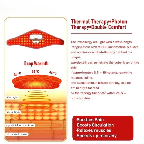 Heated Eye Mask – 3-Level Warm Compress for Relaxation & Sleep