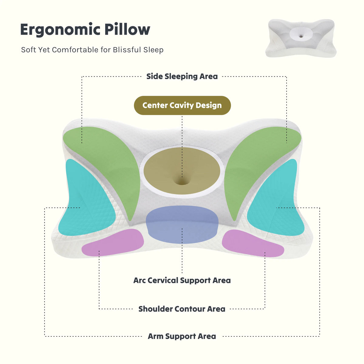 Ergonomic Memory Foam Neck Pillow – Queen Size