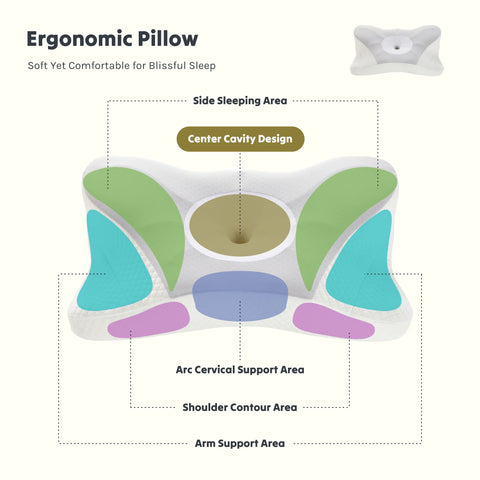 Ergonomic Memory Foam Neck Pillow – Queen Size