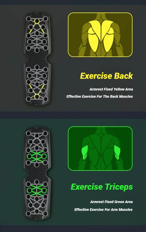 Multifunctional Push-Up Board