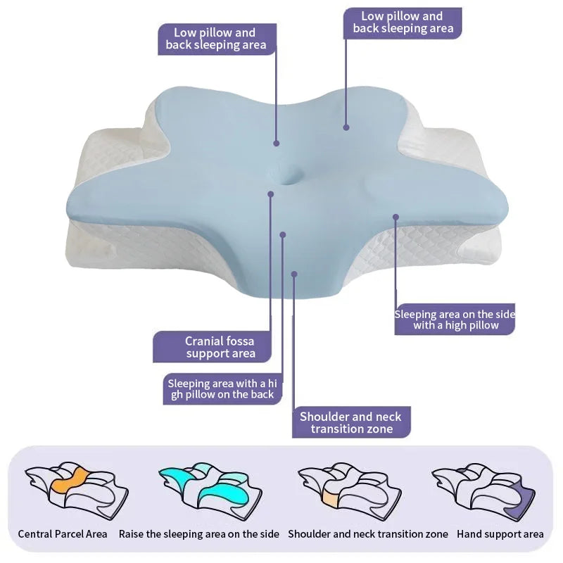Cooling Memory Foam Pillow – Ergonomic Neck Support