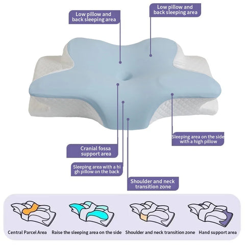 Cooling Memory Foam Pillow – Ergonomic Neck Support