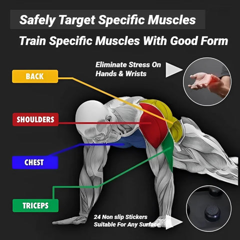 Multifunctional Push-Up Board