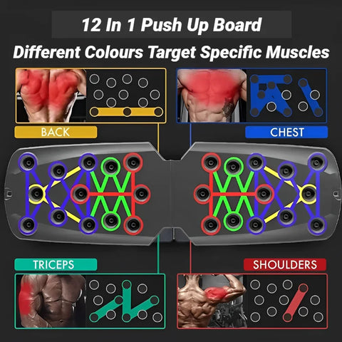Multifunctional Push-Up Board